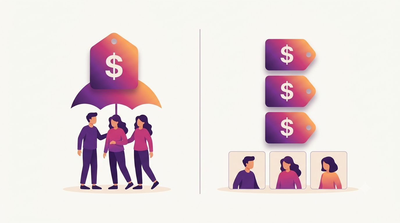 Illustration comparing flat pricing and per-seat pricing for social media teams