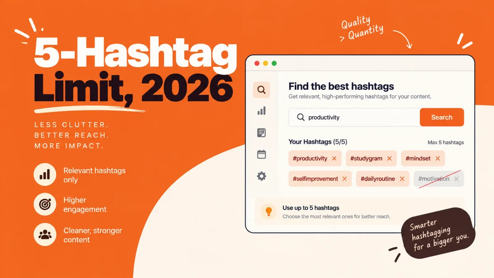 Instagram hashtag research tool interface reflecting the 5-hashtag caption limit