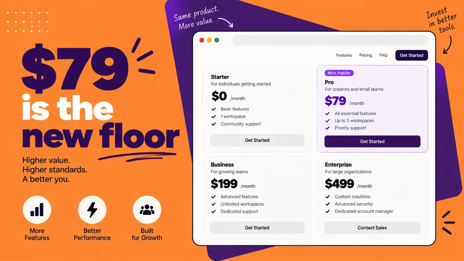 Comparison of enterprise Instagram analytics tools Sprout Social and Vista Social pricing tiers
