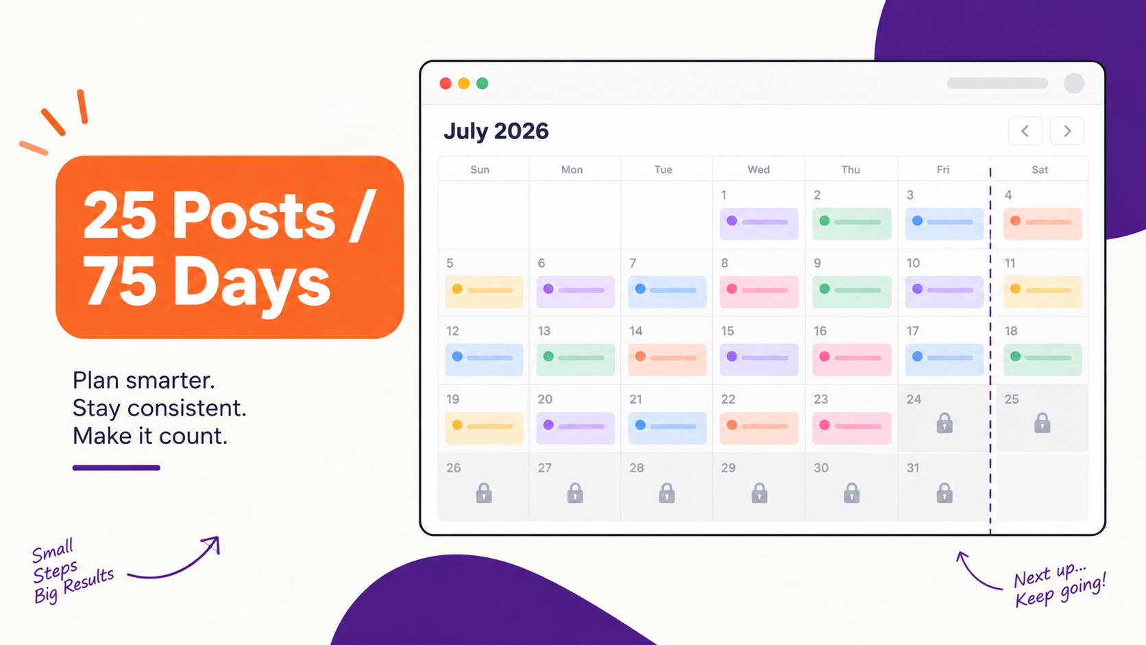 Calendar mockup with a badge reading "25 Posts / 75 Days" showing Meta Business Suite's scheduling caps