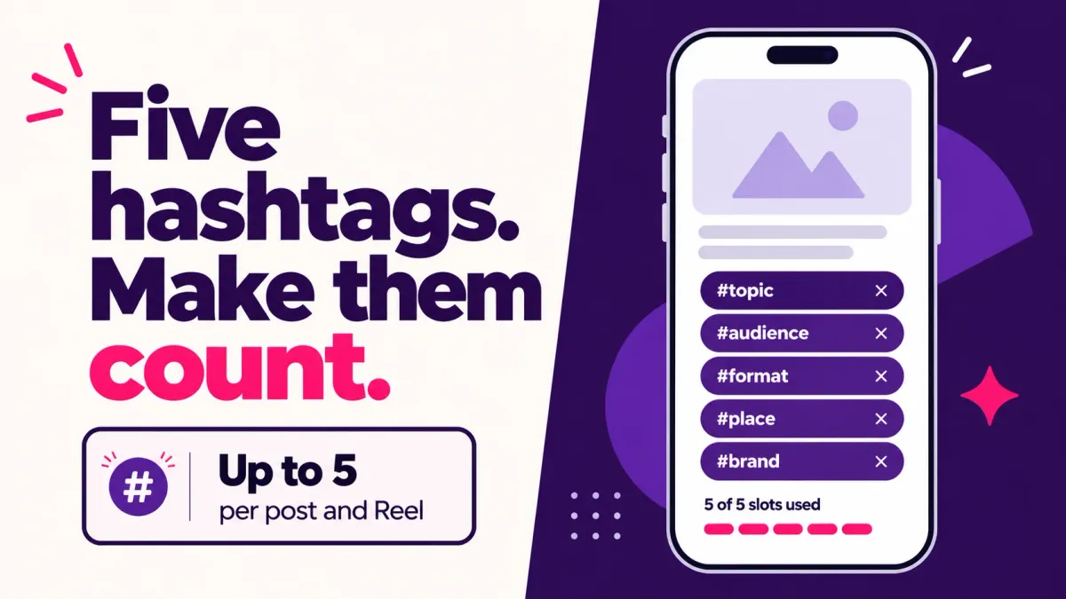 How Many Hashtags Should You Use on Instagram in 2026?