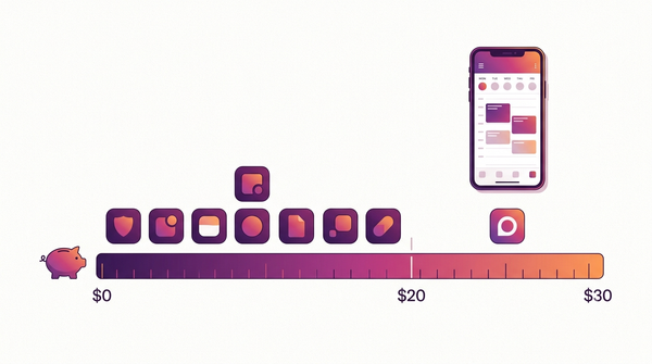 Nine cheap Instagram scheduler options compared by monthly price on a cost scale from free to $29